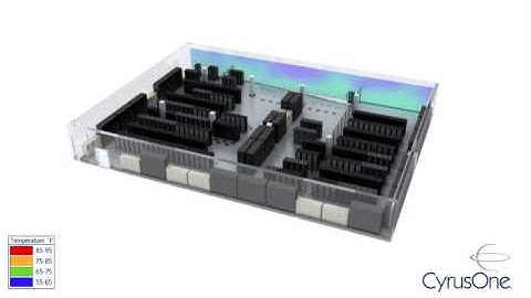 CyrusOne Computational Fluid Dynamics (CFD)