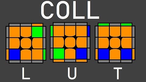 COLL L, U and T cases | algorithms and recognition