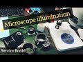 Microscope illumination Подсветка микроскопа