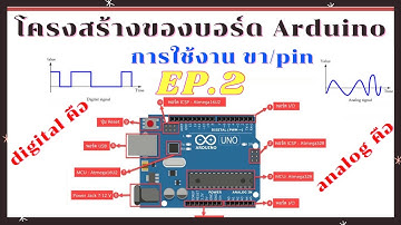 สอนเขียน Arduino #ทางลัด EP.2 โครงสร้างสร้างของบอร์ด Arduino ขาอุปกรณ์ สัญญาณต่างๆที่ใช้งาน