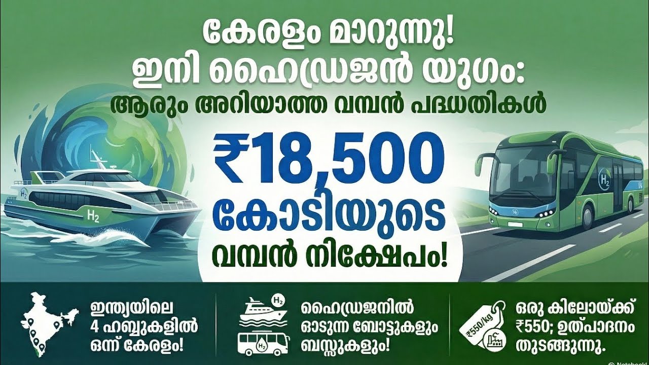 Проект по производству «зеленого» водорода в Керале ⚡ Это электричество будущего? Подробности на ...