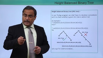 Artificial Intelligence - Height Balanced Binary Tree