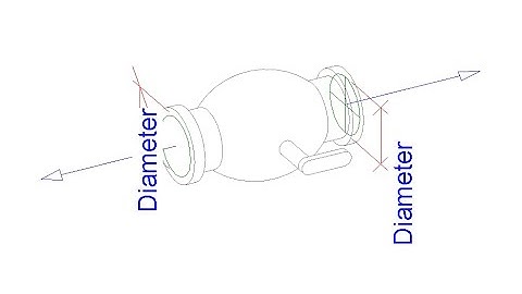 PARAMETRIC VALVE FAMILY