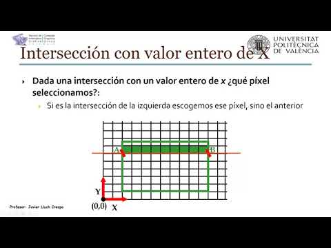 Vídeo: Puc ampliar una conversió de graner?