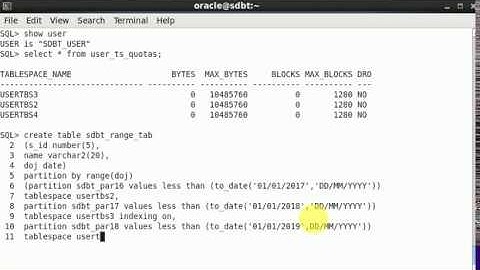 partital index in 12C