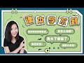 （二）课本学不到的十句西班牙语口语 | 瞬间变得自然和地道 | 生活实用西班牙语