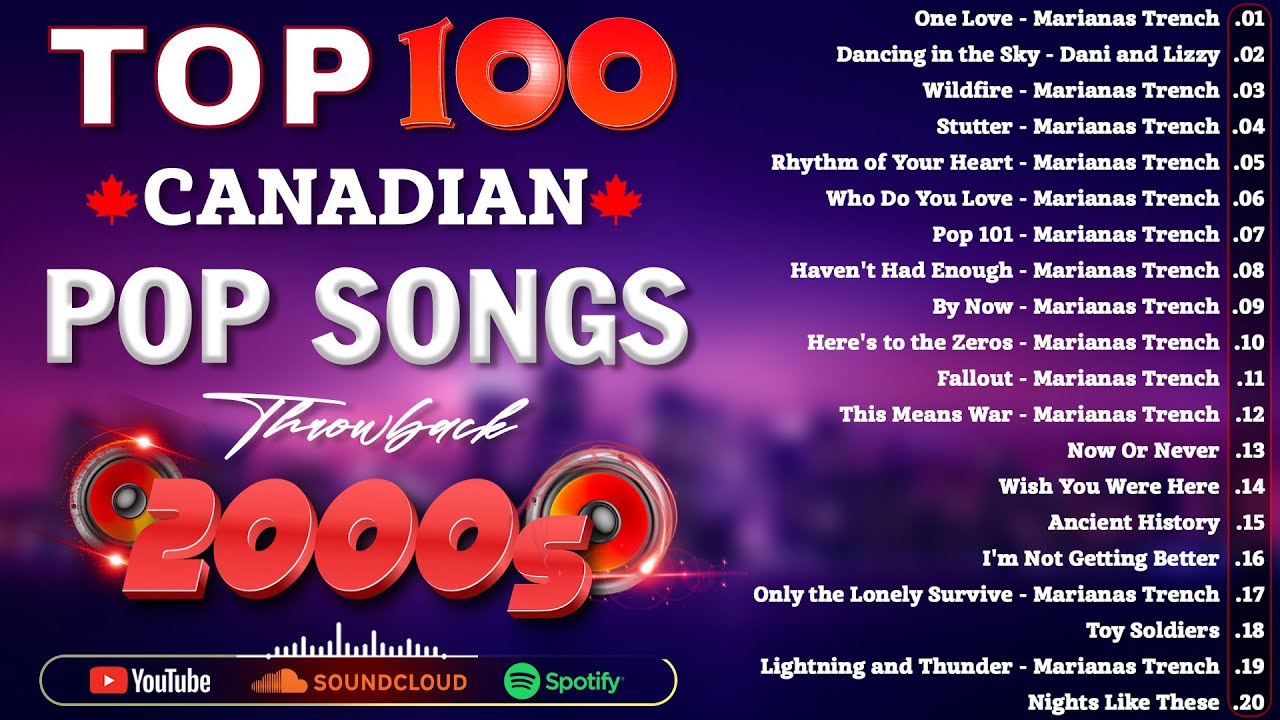 Greatest Hit Playlist 2000s | Top 100 Canadian Pop Songs