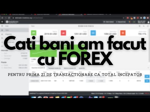 Video: Cum Să înveți Să Lucrezi Pe Forex