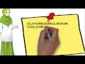 Prosedur Pendaftaran Nikah di KUA