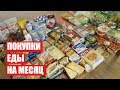 ПОКУПКИ ЕДЫ НА МЕСЯЦ ✔ АПРЕЛЬ с ЦЕНАМИ ✔ СКОЛЬКО Я ТРАЧУ? #светланабисярина