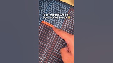 Excel has never been easier now #excel #mousepad #office #powerpoint #exceltips #shortcutkeys #work