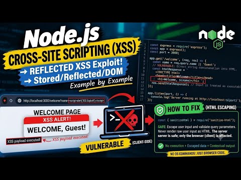 Cross-site scripting (xss) attack demo on node js backend server. #xss 