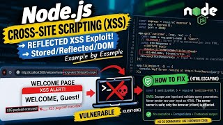 Cross-site scripting (xss) attack demo on node js backend server. #xss 