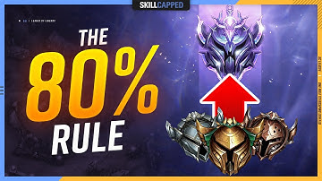 The 1 RULE to ESCAPING LOW ELO (Not Clickbait)