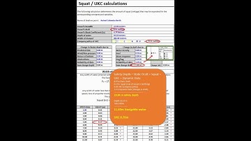 no32 calculate the UKC taking into consideration the CATZOC_ TECDIS
