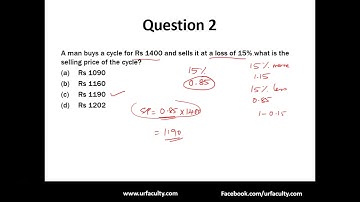 Profit and Loss (Intro) - Video Tutorials by UrFaculty.com