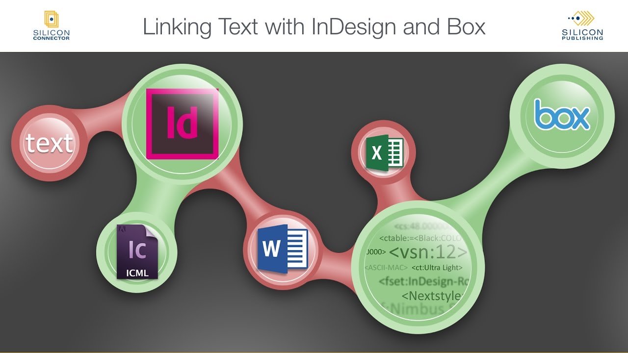 linking text in indesign linking text in indesign