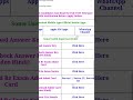 CTET February 2026 Answer Key