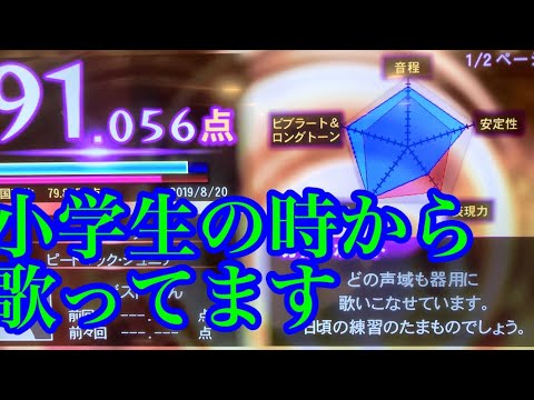 ルパン三世のテーマを色気たっぷりに歌ってみた 男の美学