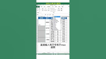 #excel #excel技巧 #excel教学 #excel教程 #excel函数 #excel表格入门教程