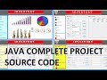 Java Project for beginners | java Project with Source Code | Java Netbeans Mysql Database project