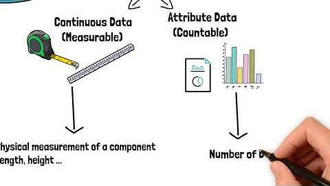 the quality tools. Check Sheet. (Part 1/7) "English Version"