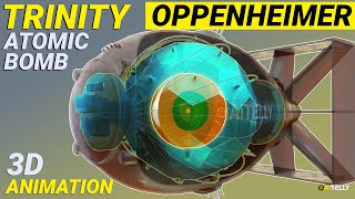 How it Works Fat Man Oppenheimer Trinity Atomic Bomb