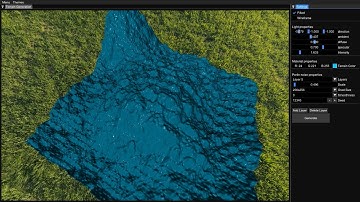 Procedural Terrain Generation | Multi-layer Perlin Noise | OpenGL/C++