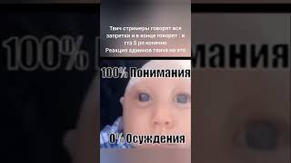 100% Понимания