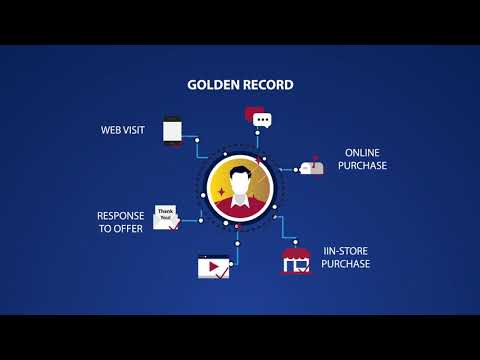 Redpoint Customer Data Platform