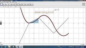 geogebra integral accumulation function