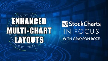 Enhanced Multi-Chart Layout Configurations In ACP | Grayson Roze | StockCharts In Focus (12.11.20)