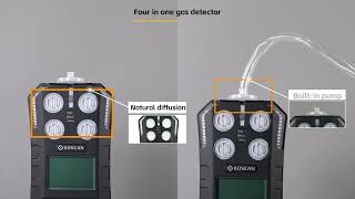 Bosean S40 Multi Gas Detector