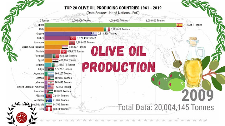 Which country produces the best extra virgin olive oil