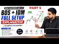 SMC - BOS + IDM FULL SETUP EXPLANATION | SMC POWER PLAYBOOK