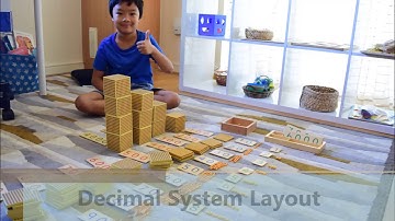 Introduction to Decimals Using Montessori Golden Beads Layout