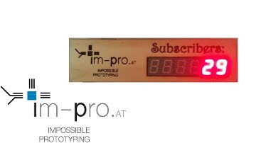 Project Subscribers + Channel Ideas [en]