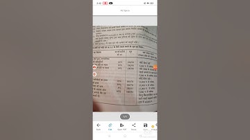 T D S and Grossing up of various incomes by prof C S Dotasara