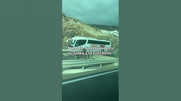 Changes to the information_schema Since MariaDB 10.6