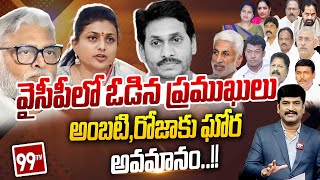 వైసీపీలో ఓడిన ప్రముఖులు | AP Election | 99TV