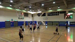 20181223 PlayOne 士林 1410 Slampros VS 德親設計 進攻犯規 Part1