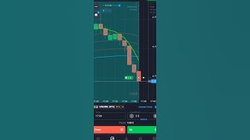 win bcoz of double confirmation #quotex #olymptrade #binarytrading #binary #quotextradingstrategy