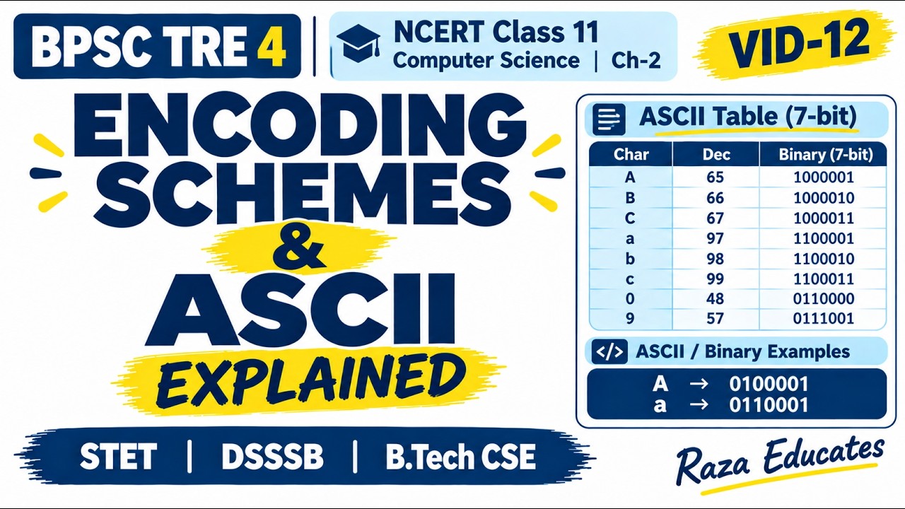 Encoding Schemes & ASCII Explained | NCERT Class 11 Computer Science Ch ...
