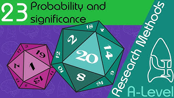 Probability and significance - Research Methods [A-Level Psychology]