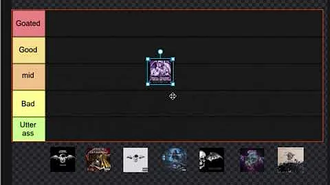 Ranking Avenged Sevenfold discography