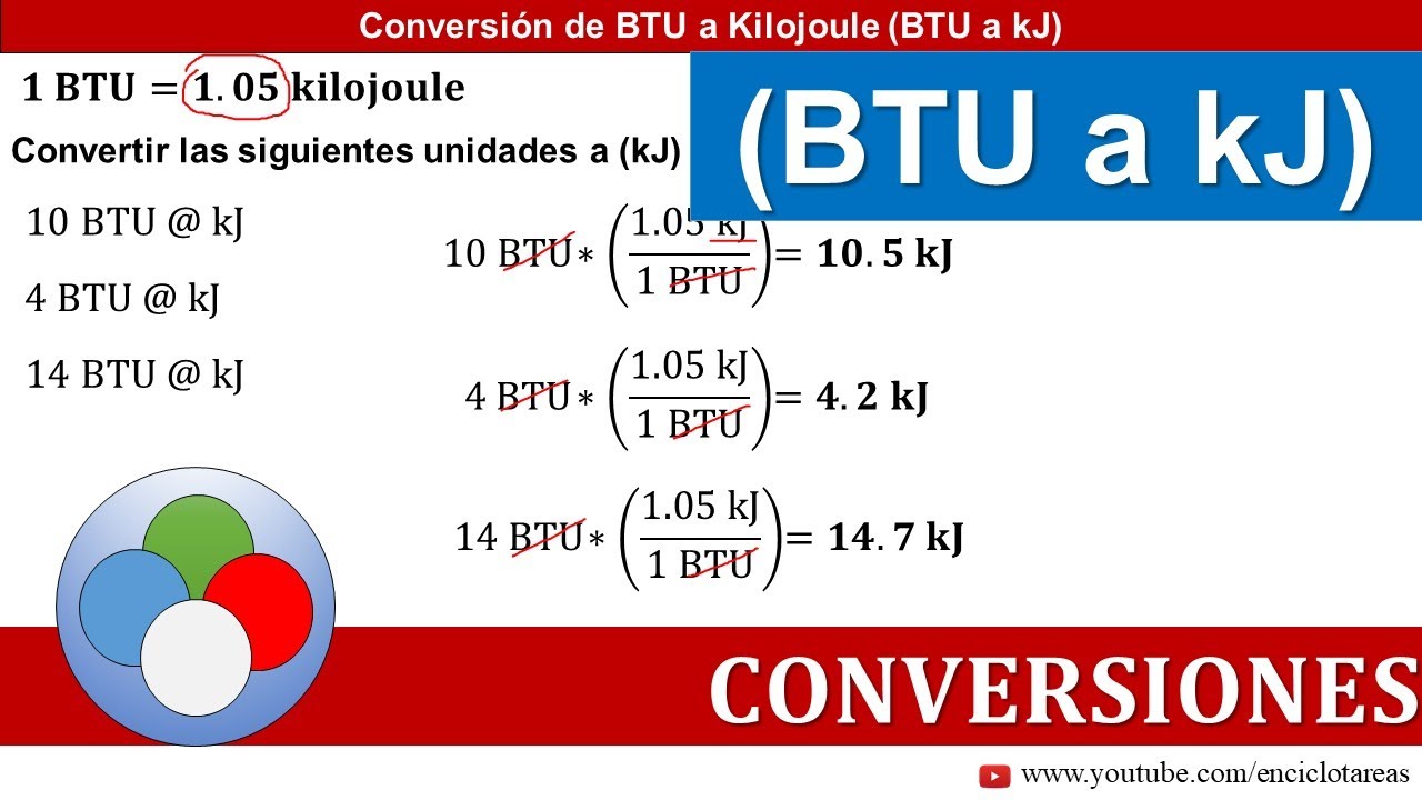 btu-a-kilojoule-btu-a-kj-conversiones-youtube