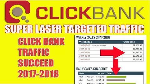 How to Make Money With Clickbank Without a Website