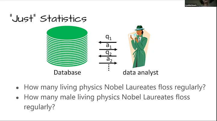 SIAM Mathematics of Data Science (MDS20) Distingui...