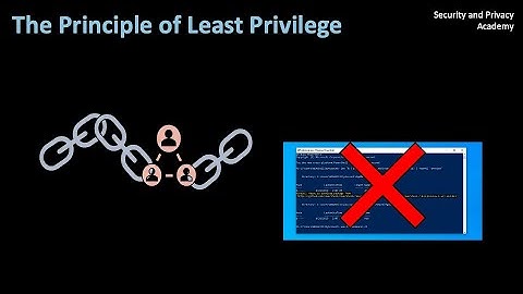 The Principle Of Least Privilege Explained