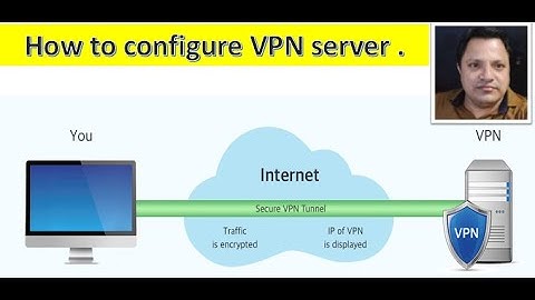 How to configure VPN server in windowns server 2022